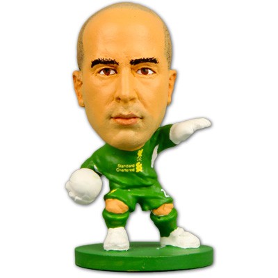 Panáčik FC Liverpool / Reina - 1I88